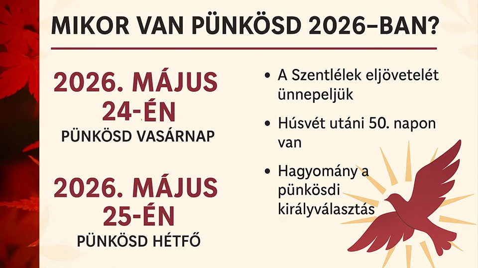 Pünkösd 2026: május 24-25